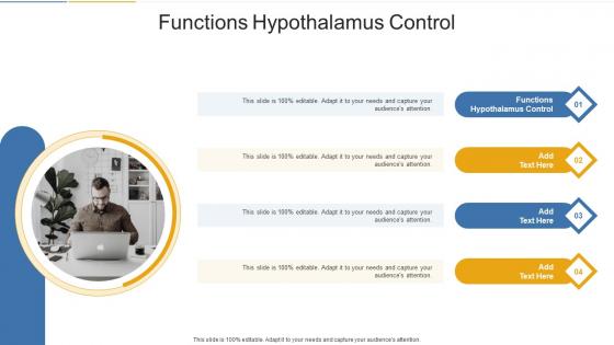 Functions Hypothalamus Control In Powerpoint And Google Slides Cpb
