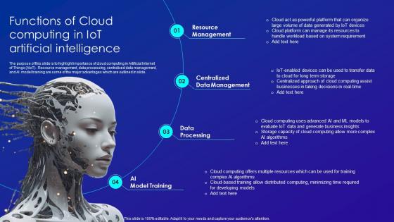 Functions Of Cloud Computing In IOT Artificial Intelligence Merging AI And IOT