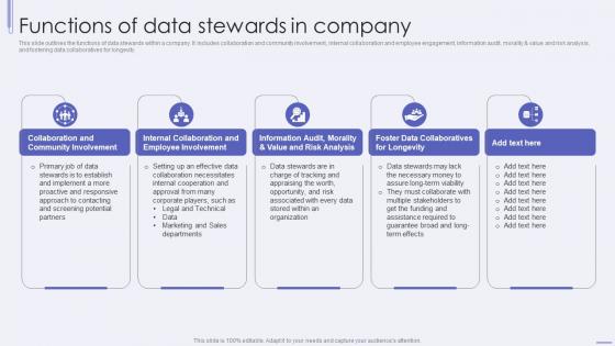 Functions Of Data Stewards In Company Ppt Powerpoint Presentation Elements