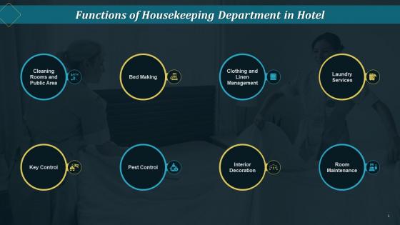 Functions Of Housekeeping Department In Hotel Training Ppt