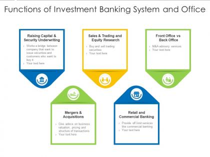 Functions of investment banking system and office