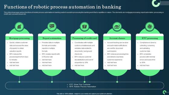 Functions Of Robotic Process Automation In Banking