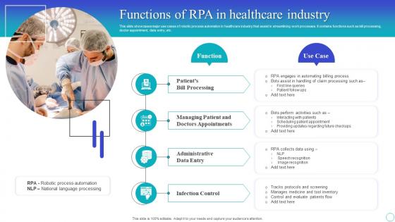 Functions Of Rpa In Healthcare Industry