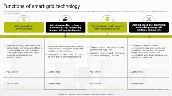 Functions Of Smart Grid Technology Smart Grid Infrastructure
