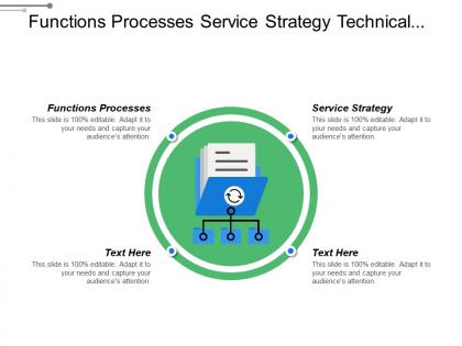 Functions processes service strategy technical management function sales readiness
