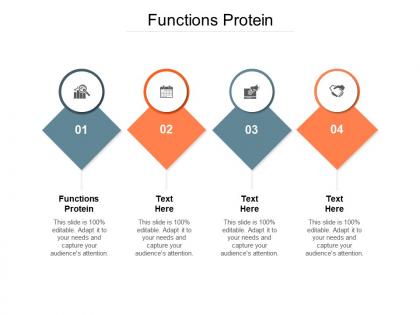 Functions protein ppt powerpoint presentation infographic template inspiration cpb