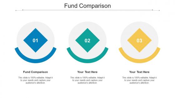 Fund comparison ppt powerpoint presentation outline good cpb