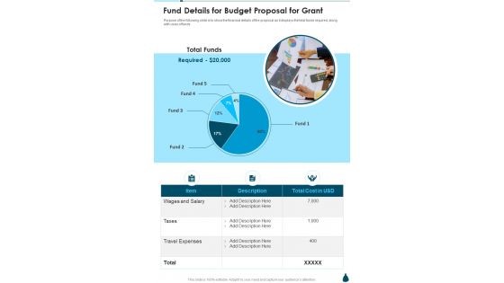 Fund Details For Budget Proposal For Grant One Pager Sample Example Document