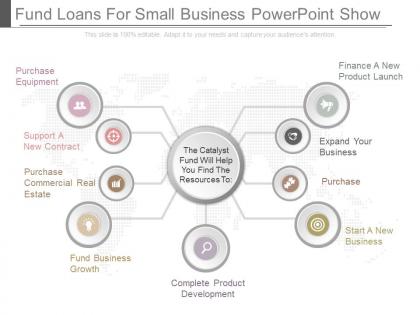 Fund loans for small business powerpoint show