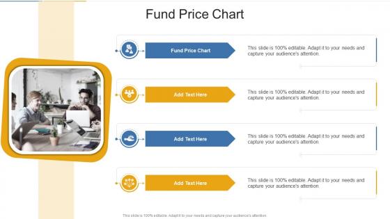 Fund Price Chart In Powerpoint And Google Slides Cpb