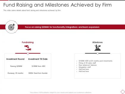 Fund raising and milestones achieved by firm objectives ppt rules