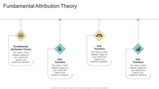 Fundamental Attribution Theory In Powerpoint And Google Slides Cpb