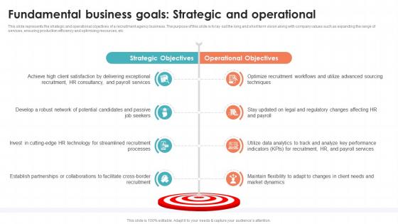 Fundamental Business Goals Strategic Recruitment Agency Business Plan BP SS
