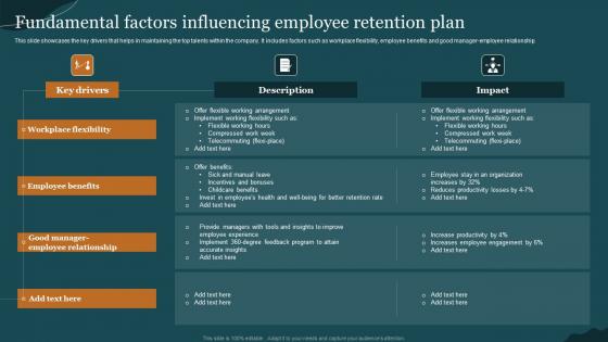 Fundamental Factors Influencing Employee Retention Plan