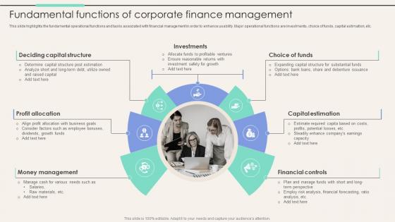 Fundamental Functions Of Corporate Finance Corporate Finance Mastery Maximizing FIN SS