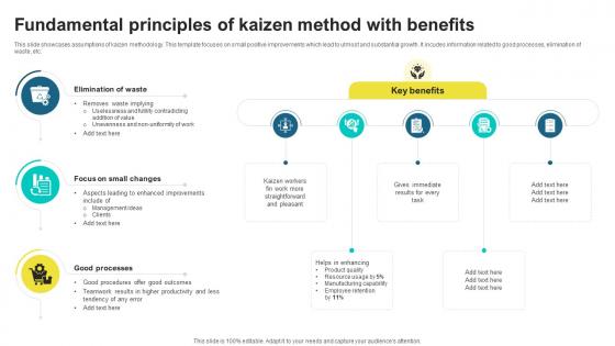 Fundamental Principles Of Kaizen Sculpting Success A Guide To Lean Project Management PM SS