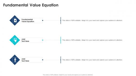 Fundamental Value Equation In Powerpoint And Google Slides Cpb