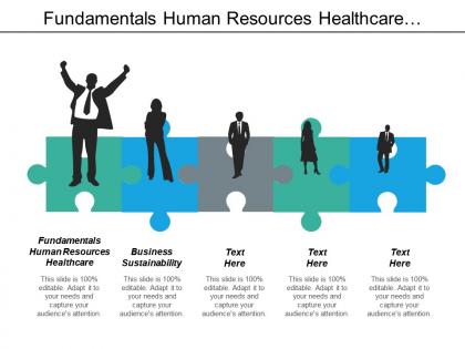 Fundamentals human resources healthcare business sustainability cpb