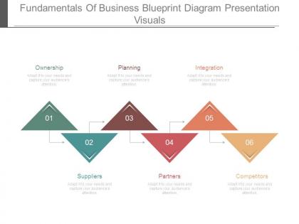 Fundamentals of business blueprint diagram presentation visuals