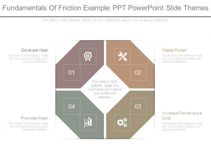 Fundamentals of friction example ppt powerpoint slide themes