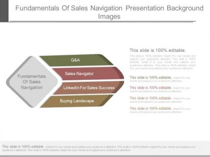 Fundamentals of sales navigation presentation background images