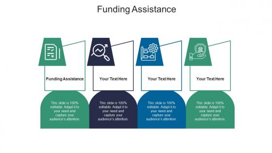 Funding assistance ppt powerpoint presentation gallery infographics cpb