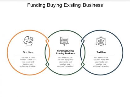 Funding buying existing business ppt powerpoint presentation portfolio professional cpb