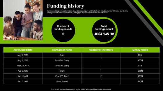 Funding History Nvidia Investor Funding Elevator Pitch Deck