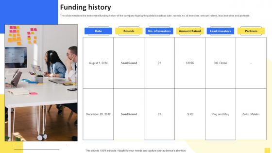 Funding History Video Advertisement Company Investor Funding Elevator Pitch Deck
