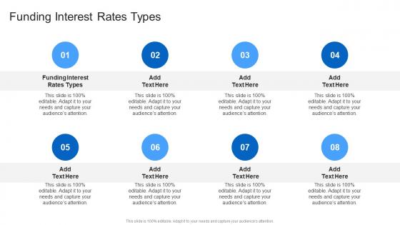 Funding Interest Rates Types In Powerpoint And Google Slides Cpb