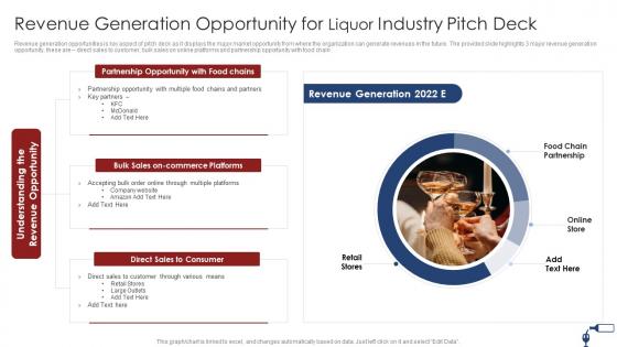 Funding Pitch Deck Liquor Industry Revenue Generation Opportunity Liquor Industry Pitch Deck