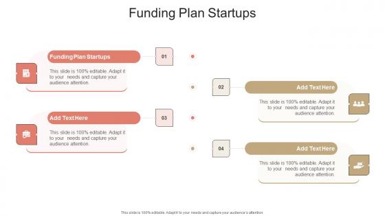 Funding Plan Startups In Powerpoint And Google Slides Cpb