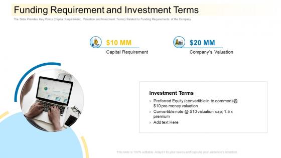 Funding requirement and investment terms community financing pitch deck ppt tips