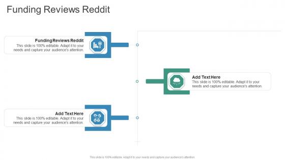 Funding Reviews Reddit In Powerpoint And Google Slides Cpb