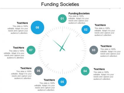 Funding societies ppt powerpoint presentation gallery graphics template cpb