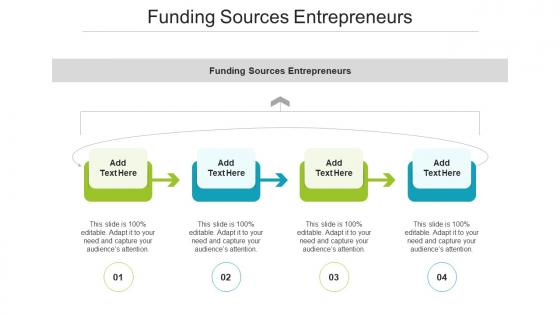 Funding Sources Entrepreneurs In Powerpoint And Google Slides Cpb