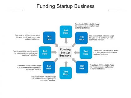 Funding startup business ppt powerpoint presentation layouts gridlines cpb