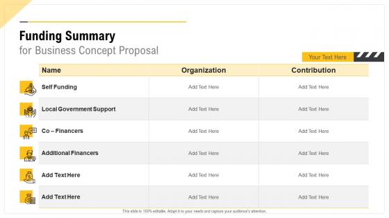 Funding summary for business concept proposal ppt slides design templates