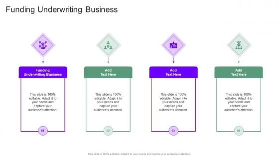 Funding Underwriting Business In Powerpoint And Google Slides Cpb