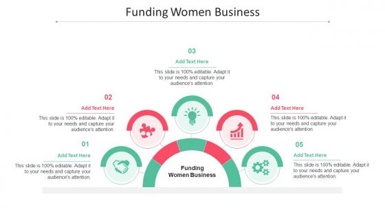 Funding Women Business In Powerpoint And Google Slides Cpb