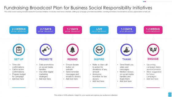 Fundraising Broadcast Plan For Business Social Responsibility Initiatives