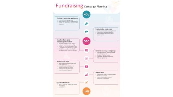 Fundraising Email Campaign Planning Timeline