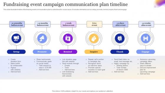 Fundraising Event Campaign Communication Plan Timeline