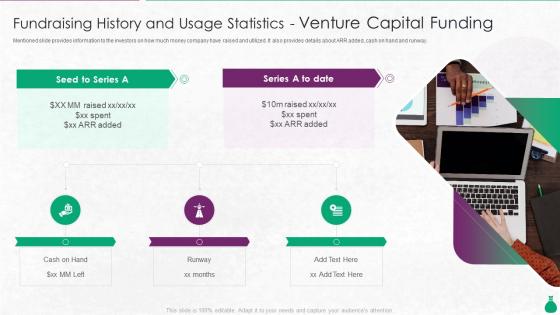 Fundraising History And Usage Statistics Pitch Deck For Venture Capital Funding