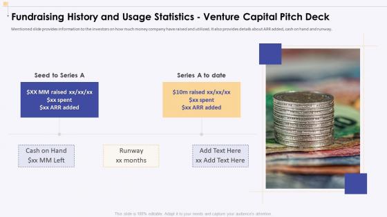 Fundraising history and usage statistics venture capital pitch deck