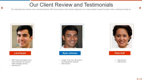 Fundraising pitch deck for fitness startup our client review and testimonials