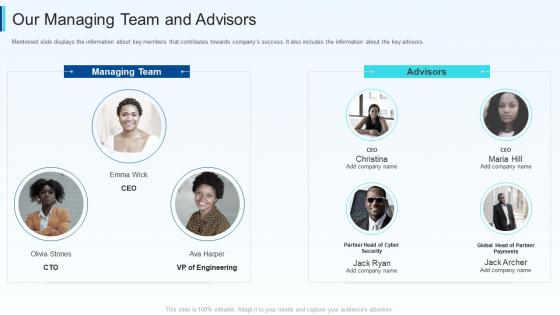Fundraising pitch deck for insurance tech startup our managing team and advisors