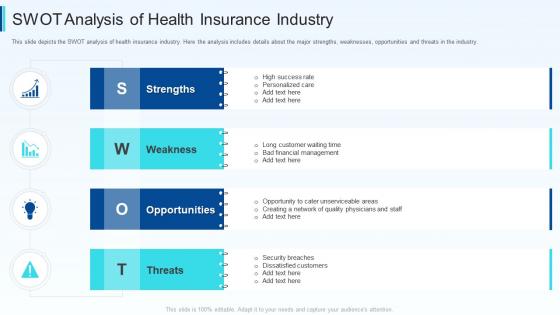 Fundraising pitch deck for insurance tech startup swot analysis of health