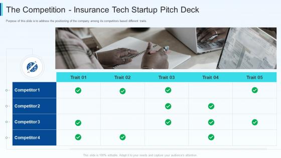 Fundraising pitch deck for insurance tech startup the competition insurance
