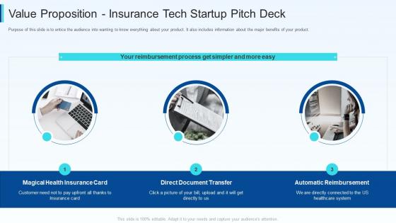 Fundraising pitch deck for insurance tech startup value proposition insurance